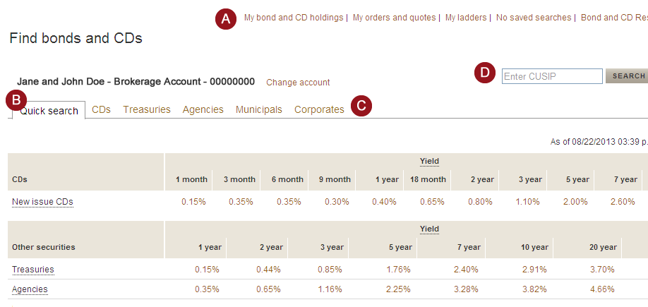 Broaden your portfolio with CDs & bonds